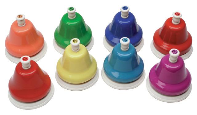 Kidsplay Deskbell Set Kidsplay Deskbell Set