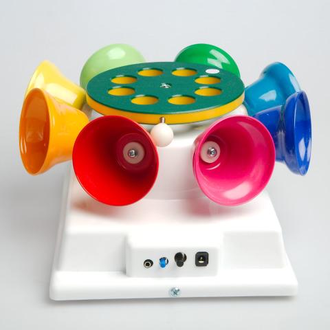 Ring Around Ring Around