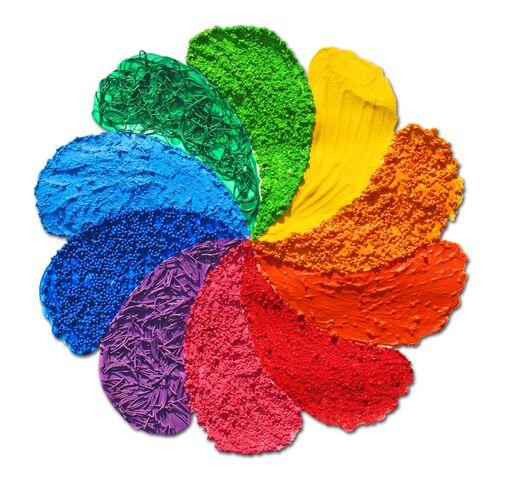 Finger Paint Sensations Kit Finger Paint Sensations Kit