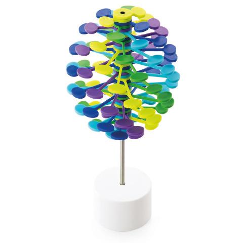 Lollipopter Lollipopter