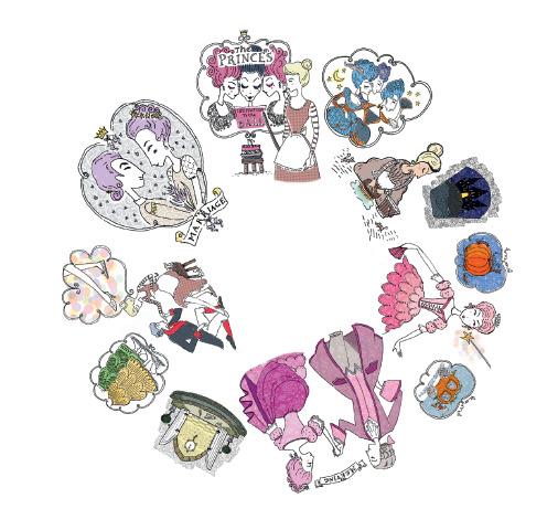 SNAP Projector Wheels- Style: Cinderella SNAP Projector Wheels- Style: Cinderella