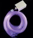 Fiber Optic Spray Fiber Optic Spray