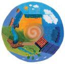 SNAP Projector Wheels- Style: Water Cycle Snap Wheel