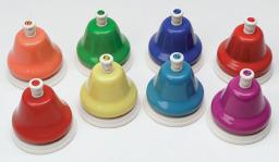Kidsplay Deskbell Set Kidsplay Deskbell Set