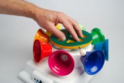 Ring Around Ring Around